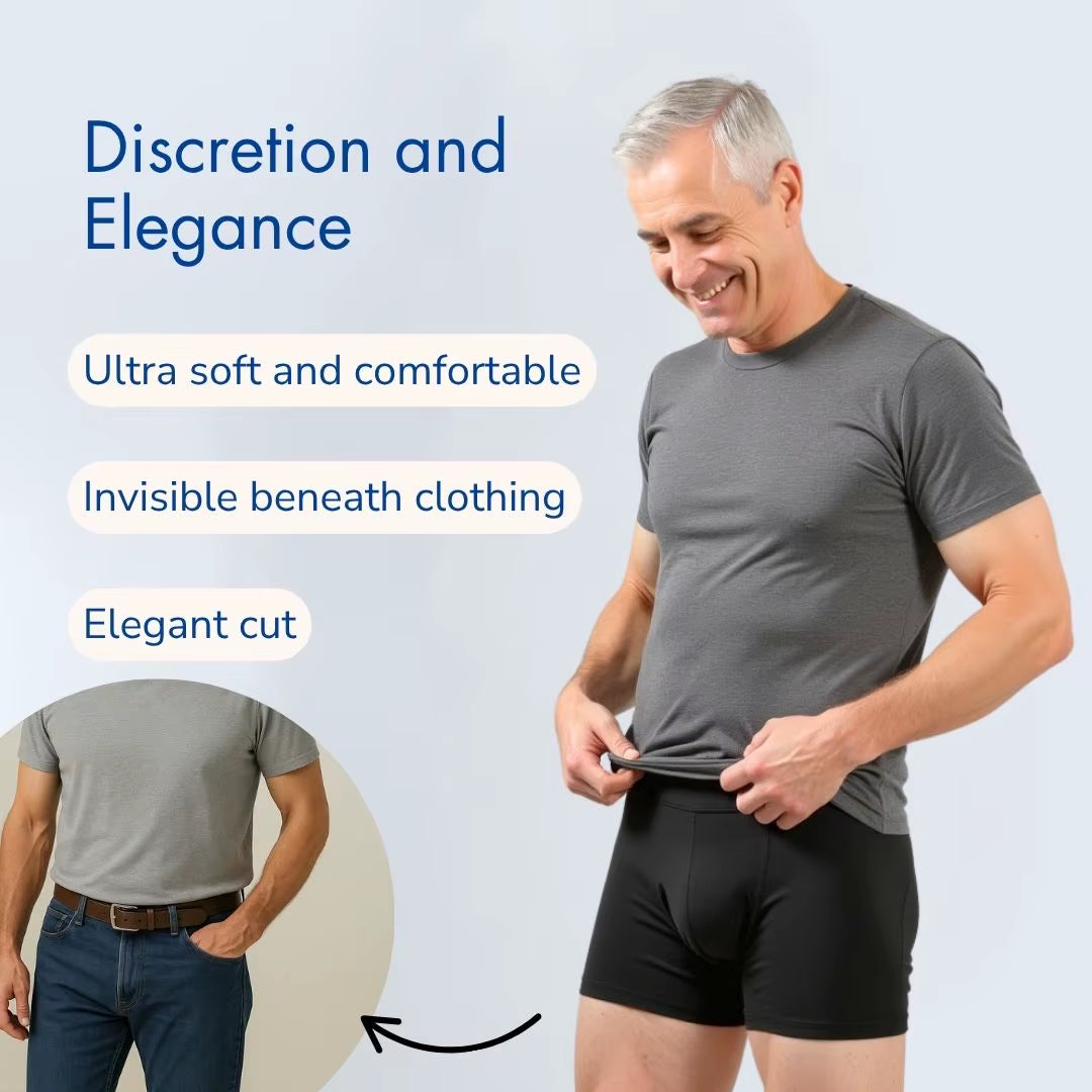 Men Ultra-Absorbent Incontinence Flat Underwear Leak Proof Breathable Comfortable Men'S Underwear Pants Boxer Berif