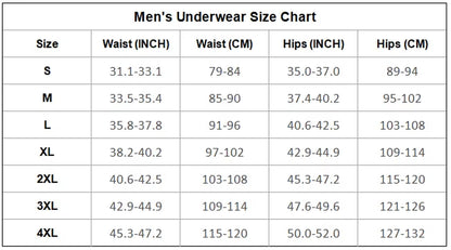 Men Ultra-Absorbent Incontinence Flat Underwear Leak Proof Breathable Comfortable Men'S Underwear Pants Boxer Berif